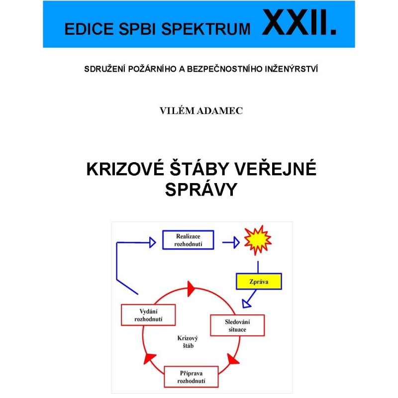 XXII. Krizové štáby veřejné správy