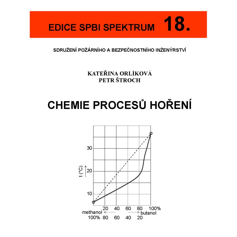 18. Chemie procesů hoření