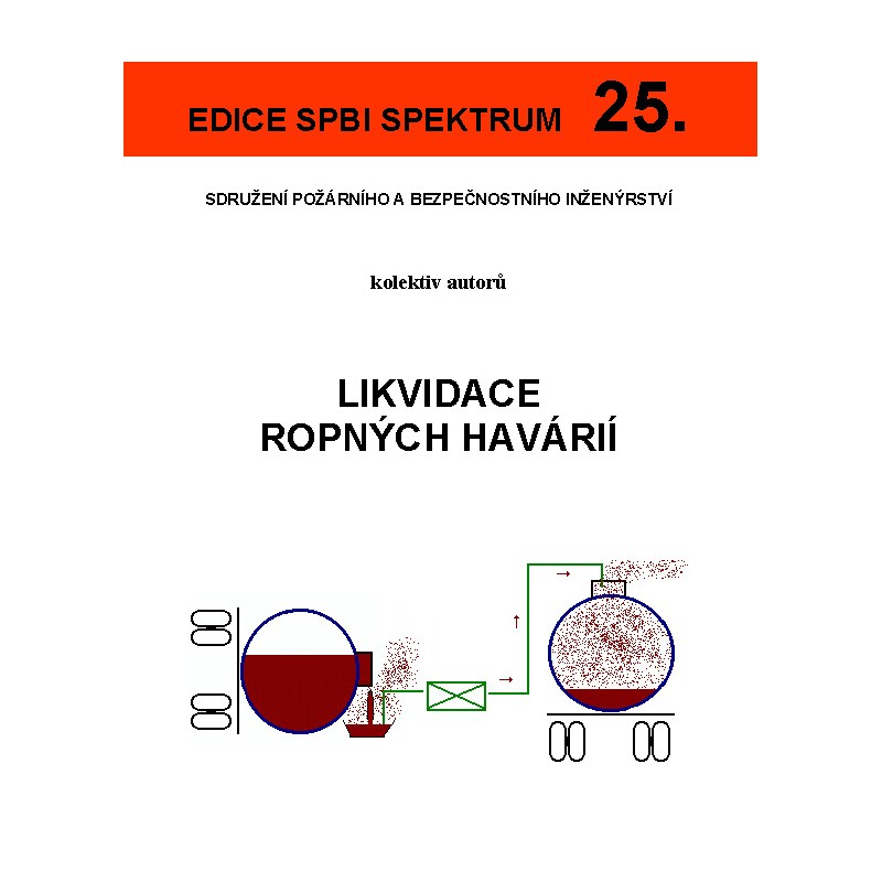 25. Likvidace ropných havárií