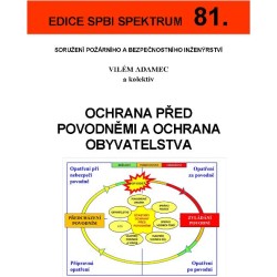 81. Ochrana před povodněmi a ochrana obyvatelstva