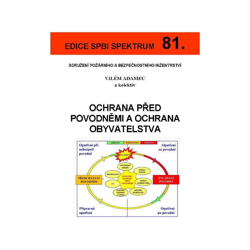 81. Ochrana před povodněmi a ochrana obyvatelstva